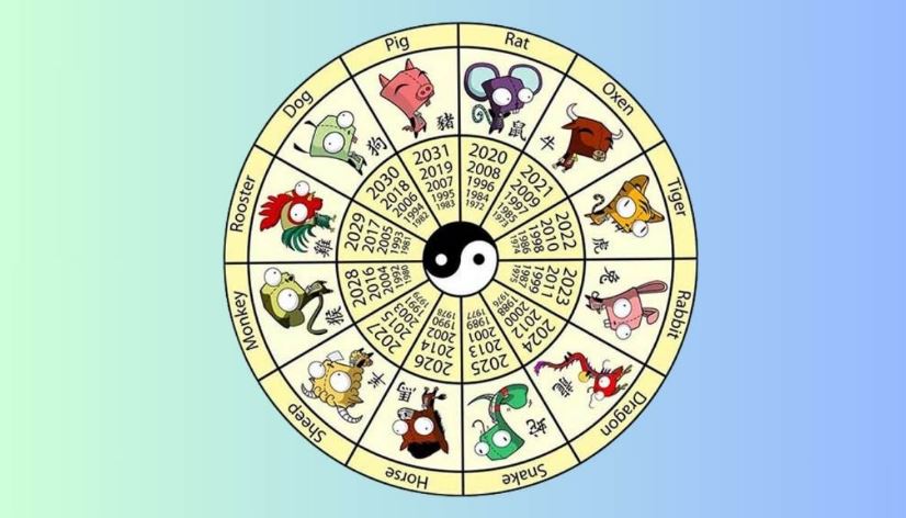 Bảng Tra Ngày Giờ Tốt Miễn Phí: Công Cụ Tra Cứu Thời Gian 4 So sánh giữa bảng tra ngày giờ tốt miễn phí và công cụ trả phí