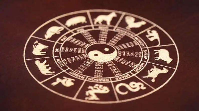 Chọn ngày giờ tốt theo sao chiếu là gì? Những điều cần hiểu rõ