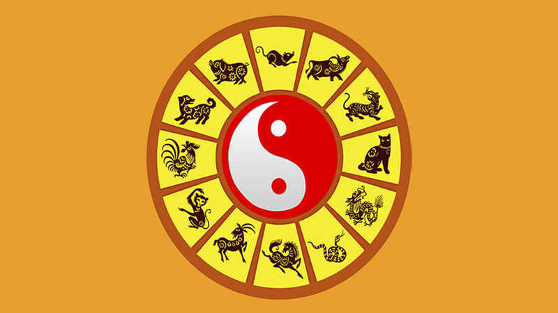 Cách Tra Cứu Giờ Hoàng Đạo Trong Ngày Hắc Đạo 2 Hướng Dẫn Cách Tra Cứu Giờ Hoàng Đạo Trong Ngày Hắc Đạo Mới Nhất 2025