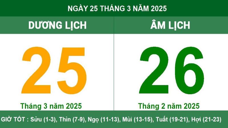 Lịch Vạn Niên 2025 Và Sự Thay Đổi Âm Dương: Khám Phá Bí Ẩn 32 Lịch Vạn Niên 2025 Và Sự Thay Đổi Âm Dương
