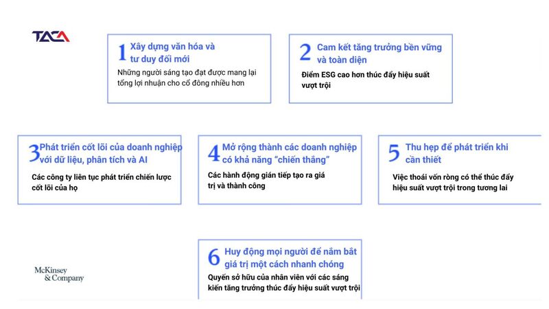 Ngày Tốc Hỷ Và Chiến Lược Marketing, Bán Hàng: Tối Ưu Trong Kinh Doanh 22 Ngày Tốc Hỷ Và Chiến Lược Marketing, Bán Hàng: Sự Kết Hợp Đột Phá