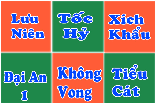 Phân Biệt Lục Diệu: Đại An, Tiểu Cát, Tốc Hỷ 40 Phân biệt Lục Diệu: Đại An, Tiểu Cát, Tốc Hỷ là gì? Ý nghĩa và nguồn gốc