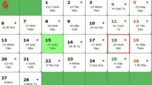 Phân Loại Ngày Tốt Xấu Theo Trực Tiết Khí Là Gì?