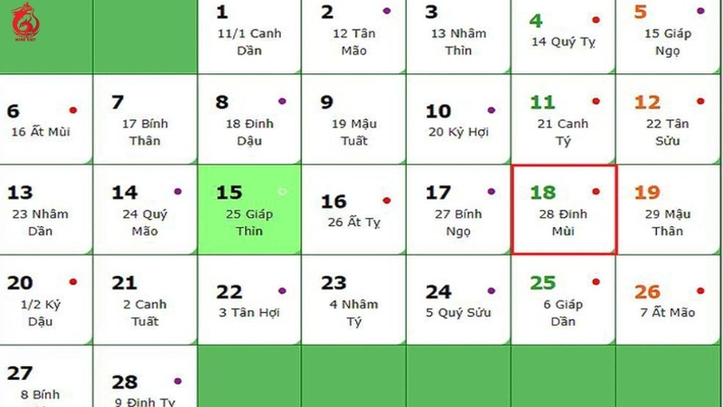 Phân Loại Ngày Tốt Xấu Theo Trực Tiết Khí: Chọn Ngày Đúng 21 Phân Loại Ngày Tốt Xấu Theo Trực Tiết Khí Là Gì?